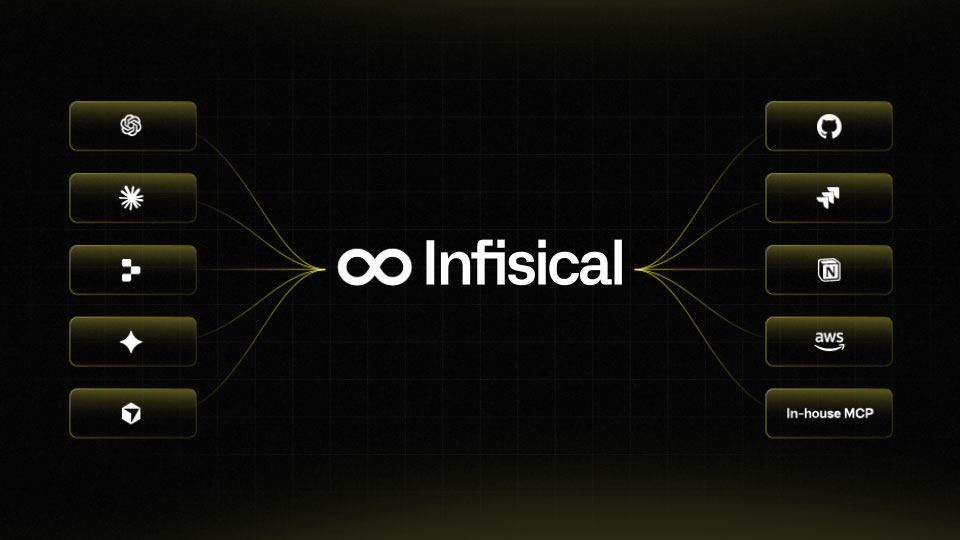 Infisical preview